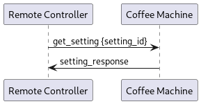 @startuml

 participant "Remote Controller" as remote
 participant "Coffee Machine" as cm

 remote -> cm: get_setting {setting_id}
 cm -> remote : setting_response

@enduml