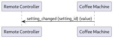 @startuml

 participant "Remote Controller" as remote
 participant "Coffee Machine" as cm

 cm -> remote : setting_changed {setting_id} {value}

@enduml