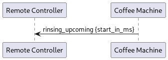 @startuml

 participant "Remote Controller" as remote
 participant "Coffee Machine" as cm

 cm -> remote : rinsing_upcoming {start_in_ms}

@enduml