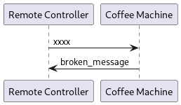 @startuml

 participant "Remote Controller" as remote
 participant "Coffee Machine" as cm

 remote -> cm: xxxx
 cm -> remote : broken_message

@enduml