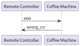 @startuml

 participant "Remote Controller" as remote
 participant "Coffee Machine" as cm

 remote -> cm: xxxx
 cm -> remote : wrong_crc

@enduml